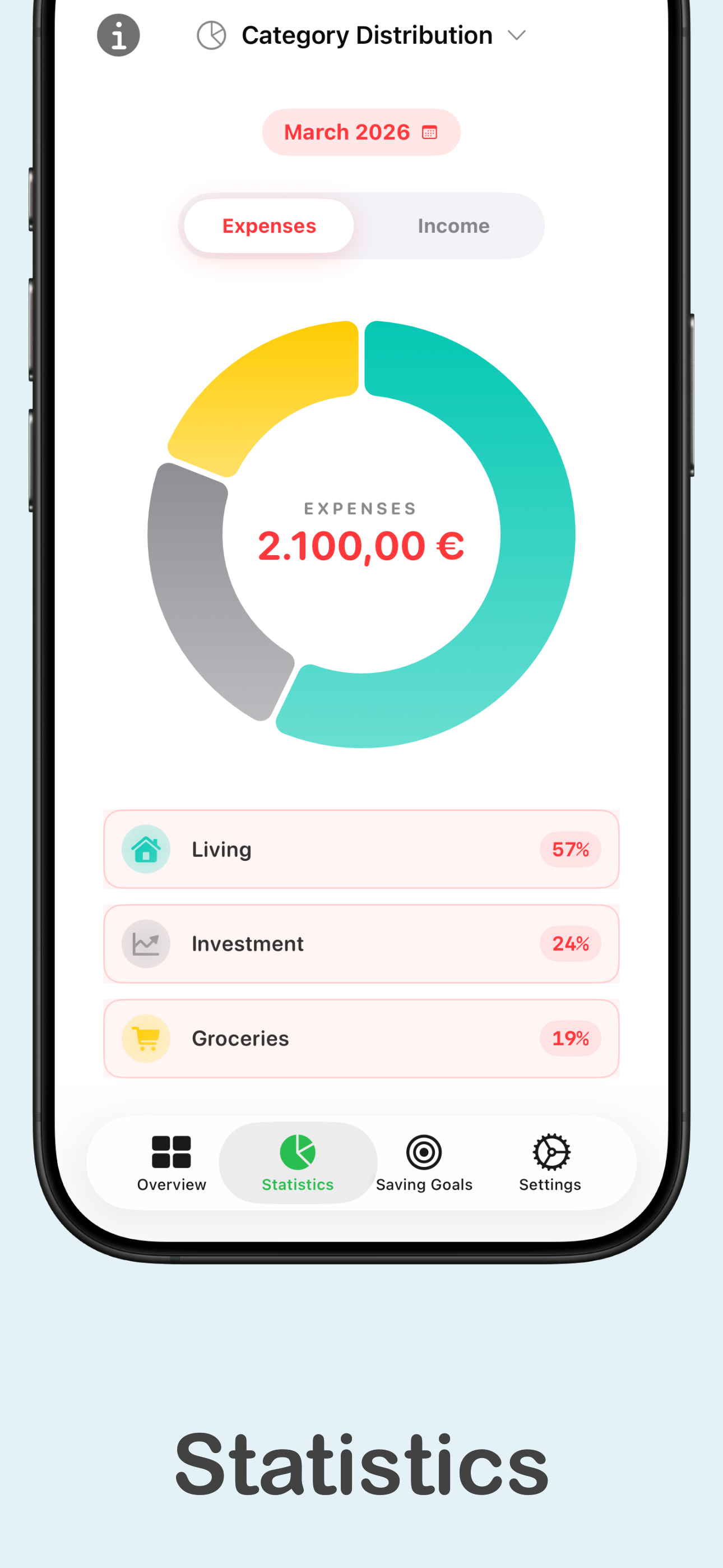 Monetheus Übersicht